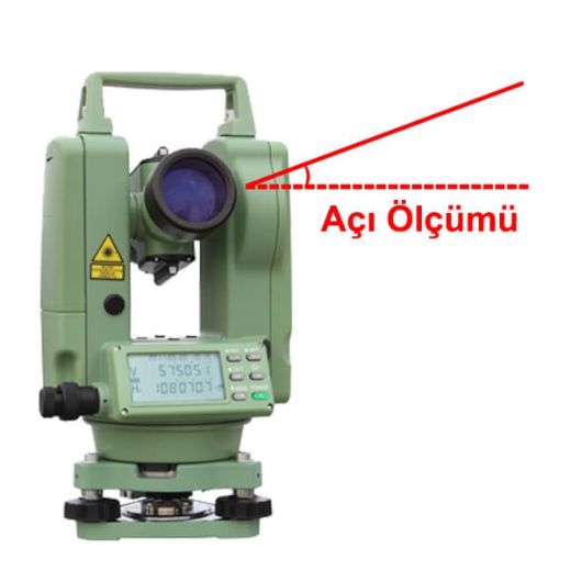 SANDING ET-05 Elektronik Teodolit resmi