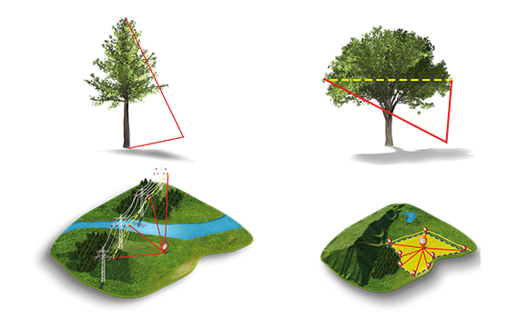 Haglöf Vertex Laser Geo