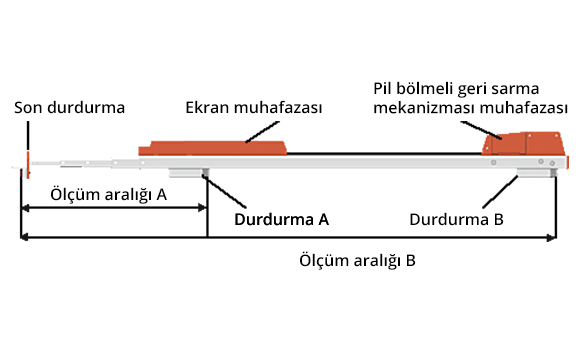 NEDO mEsstronic Elektronik Teleskopik Metre 0.1 - 3 mt