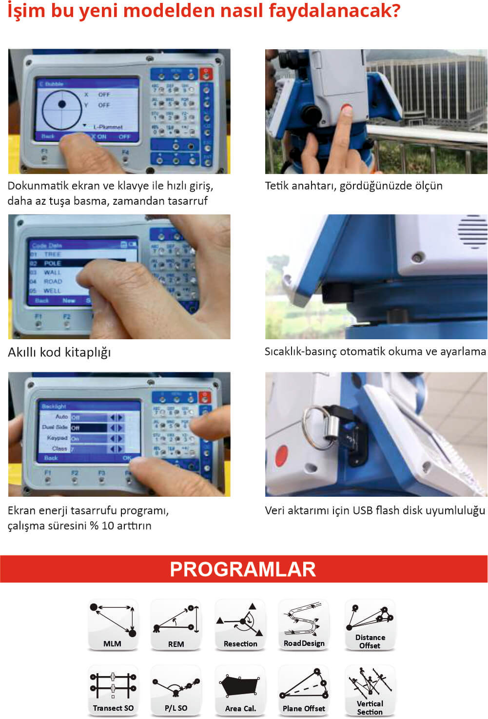 Sanding CTS-632 Total Station